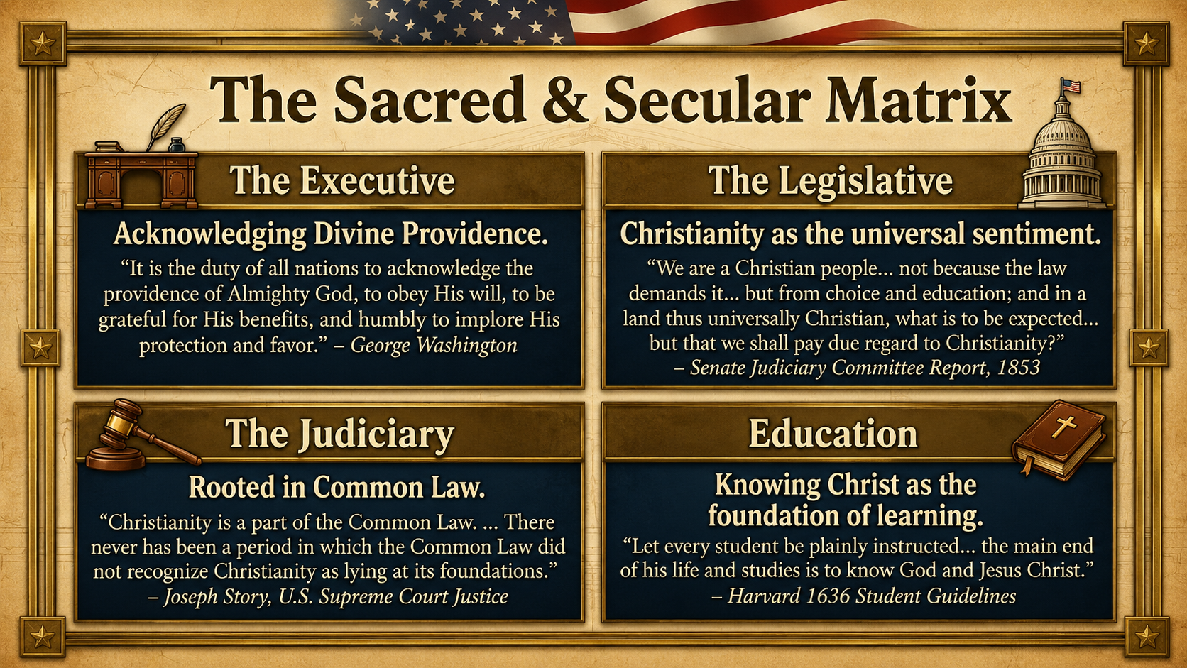 One Nation Under God slide 3 of 12